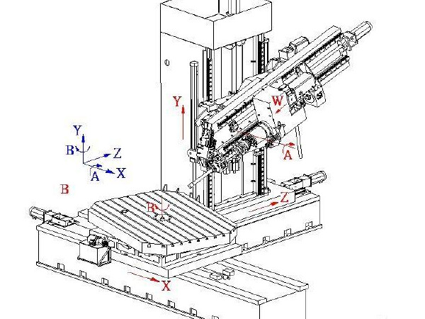五軸鉆銑復合機床坐標系